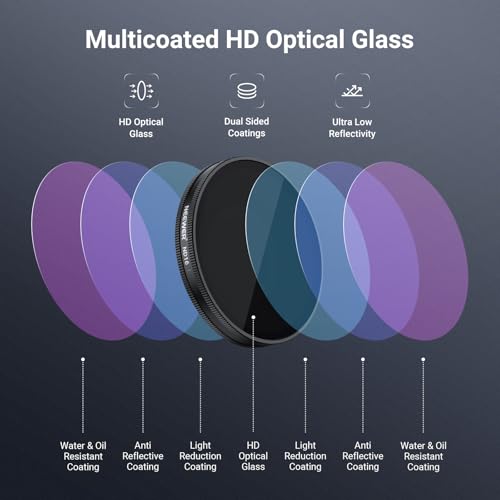 Image of NEEWER CPL + ND Filter Set Compatible with DJI Osmo Action 6 Only, ND8 /16 /32 /64 /1000 Adjustable Circular Polarizing Filters, Lens Polarizer, Screw On Multicoated Action Camera Accessories, FL-B101