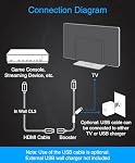 BlueRigger 4K HDMI Cable with Signal Booster (75FT, 4K 30Hz, in-Wall CL3 Rated) Long HDMI Cable - Compatible with Home Theatre, HDTV, Gaming Consoles, Streaming Devices