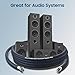 Mygatti 9 Conductor Speaker Wire 20 FT, 18 Gauge CCA Stranded Cable, 18AWG 4-Channel Speaker Wire and Remote Wire for Car Audio Systems, Ultra-Flex and Easy Peel Jacket, Blue