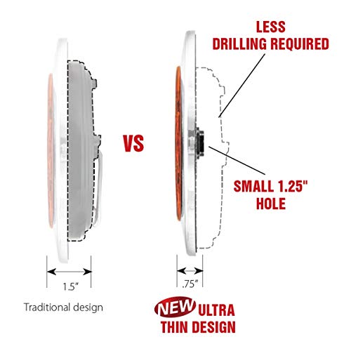 Luz LED infrarroja para flota roja/roja 4 pulgadas miniatura 4