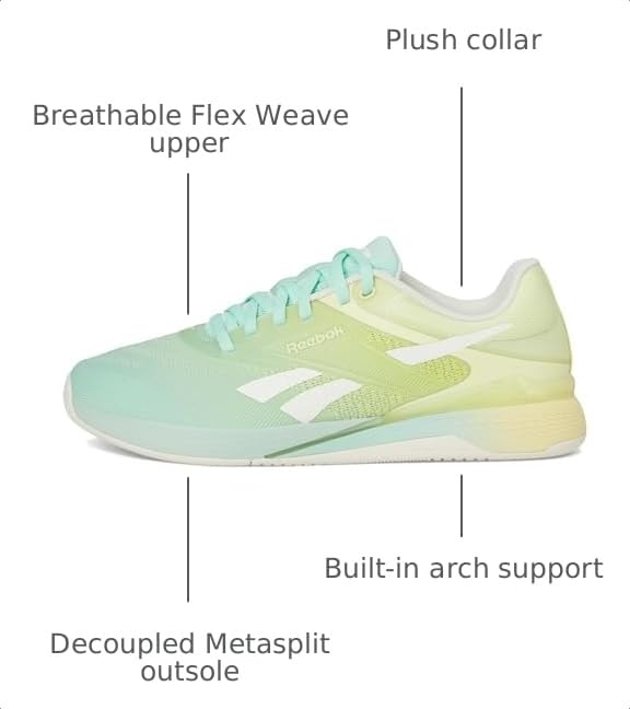 Image of Reebok Womens Nano X5