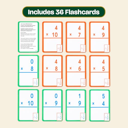 Image of BAZIC Products Multiplication Flash Cards, 36 Cards, Self-Checking, 2-Pack