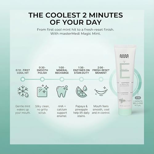 Image of MasterMedi Mint Nano Hydroxyapatite Toothpaste with Xylitol - Fluoride & SLS Free, Remineralizing Formula for Whitening, Sensitive Teeth, Enamel Repair & Strength, Magic Mint, 4 oz (Pack of 3)