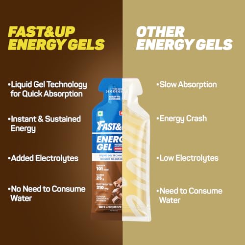 Image of Fast&Up Energy Gel- Chocolate Bourbon flavour (Caffeinated) - Pack of 6 Gel Sachets, For Instant energy boost, Improved endurance and performance
