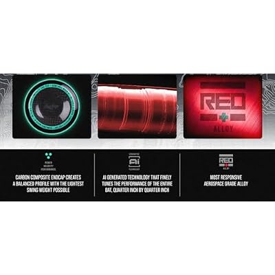 Rawlings | 2025 | MACH AI Baseball Bat | USA | -10 Drop | 2 5/8 Barrel | 1 Pc. Hybrid