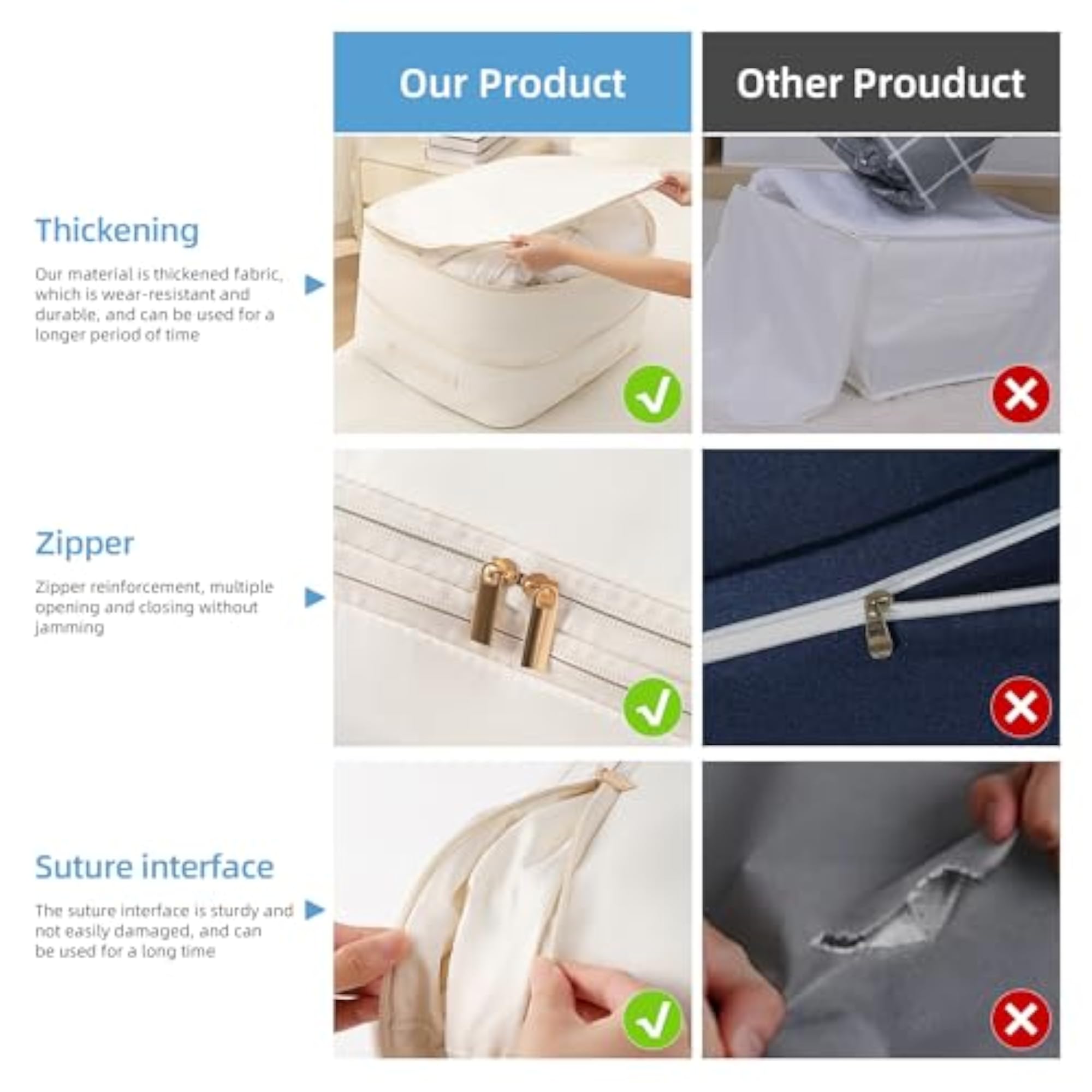 Ultra Space Saving Self Compression Organizer Bag