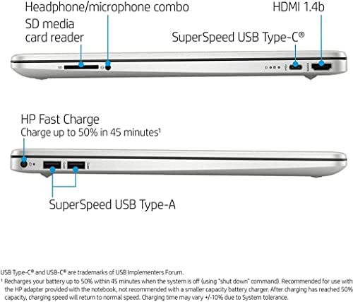 Hp [Windows 11 Home] Newest Laptop, 15.6” Full Hd, Amd Athlon Silver 3050U, 16Gb Ram, 512Gb Ssd, Media Card Reader, Usb Type-C, Hdmi, Webcam, Wi-Fi, Bluetooth, Silver #TOP4
