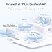 TP-Link Deco Outdoor Mesh WiFi (Deco X50-Outdoor), AX3000 Dual Band WiFi 6 Mesh, 2 Gigabit PoE Ports, 802.3at PoE+,Weatherproof, Works with All Deco Mesh WiFi, Pole/Wall/Tabletop Mount Options,1-Pack