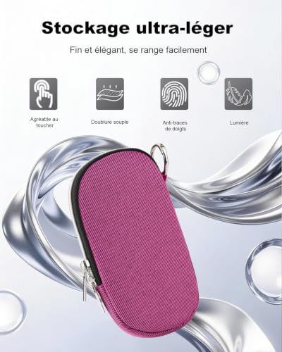 Powfix Housse Oxford Résistante pour Arteedom 02 Pro AI Smart Glasses,Rose – vue 4