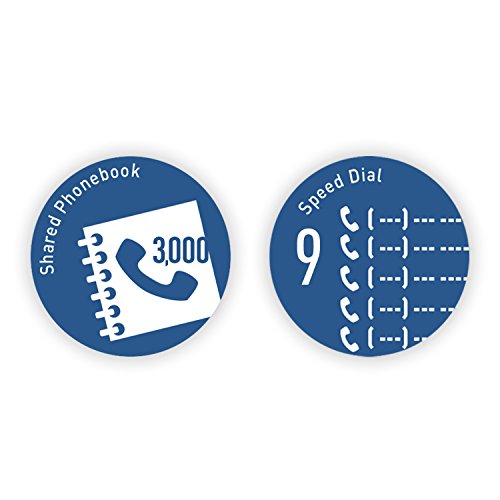 PANASONIC Expandable Cordless Phone System with Link2Cell Bluetooth, Voice Assistant, Answering Machine and Call Blocking - 3 Cordless Handsets - KX-TGD563M (Metallic Black)