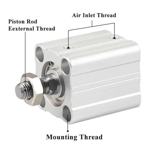 Vérin pneumatique ACQ40-90 compact pour résoudre le manque d'espace sur machine outil