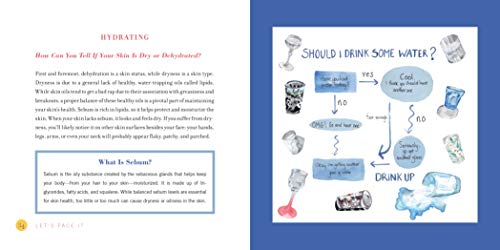 Let\'s Face It: Secrets of a Skincare Obsessive - Thumbnail 6
