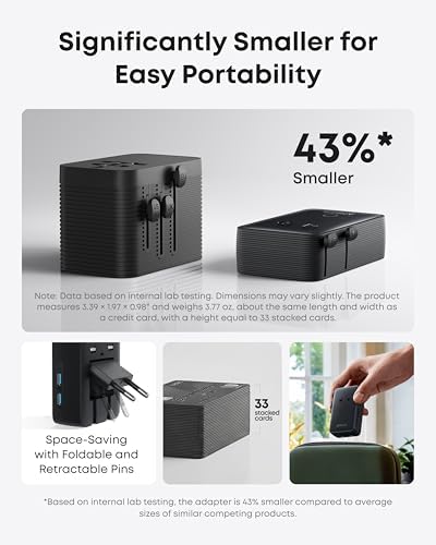 Anker Nano Travel Adapter, 5-Port Power Adapter with 1× 2-Pin AC, 2 USB A, 2 USB C for 20W, Smart Temperature Control, Works in 200+ Countries, Not a Voltage Converter, Travel Essentials (1-Pack) - 3