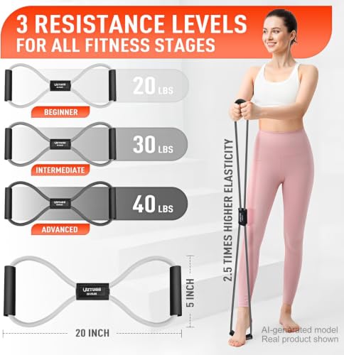 Image of Figure 8 Resistance Bands for Arm, Back - 3-Level Latex Heavy Exercise Bands with Handles for Strength Training, Full Body Workout, Physical Therapy, Pilates, Yoga, Home Gym Equipment for Women