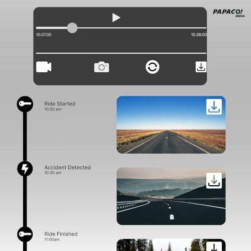 Image of PAPAGO N100 Car Dashcam Full HD 1080P | 130 Wide Angle | Compact Screenless Design | Dual Power (5V /12V) | Loop Recording | G-Sensor | Wi-Fi | 128GB Support | Silver