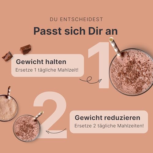 SHEKO Balance Shake Schokolade – Mahlzeitersatz & Abnehmshake – 378 g – Ansicht 4