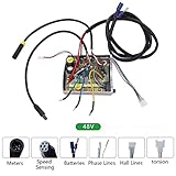 Zoom IMG-1 cuque unit di controllo del Zoom IMG-1 cuque unit di controllo del