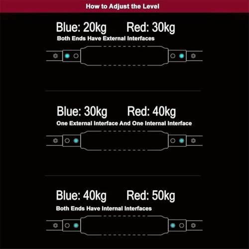 Shaker Twister Arm Trainer, 2025 New Chest Workout Equipment, Chest Clip Muscle, Shoulder Muscle Training Fitness Equipment, Portable Spring Resistance Home Fitness Equipment (Blue) - Thumbnail 5