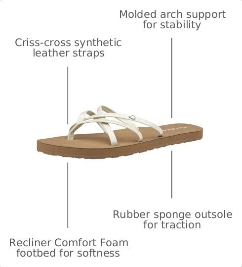 Image of Volcom Women's New School Strappy Flip Flop Flat Slide Sandal