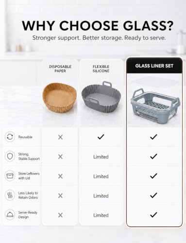 Image of Glass Air Fryer Liner for Ninja Dual Basket Air Fryers DZ401 DZ550 SL401, Reusable Borosilicate Glass Bowl with Silicone Base Handles, Dishwasher Safe Reusable Accessory Set with Tray & Lid