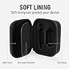 Xvive CU4 Hard Case for U4 in-Ear Monitor Wireless System (CU4),Triple Hard EVA Shell #1