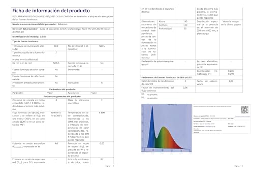 Babacom Luz Running, Luz Correr de 500 Lúmenes con Haz Ajustable 45°, 6 Modos e IPX4 Impermeable, Recargable 1800mAh Chaleco Reflectante Repuesto Linterna Frontal para Caminar/Ciclismo/Trotar de Noche - imagen 10