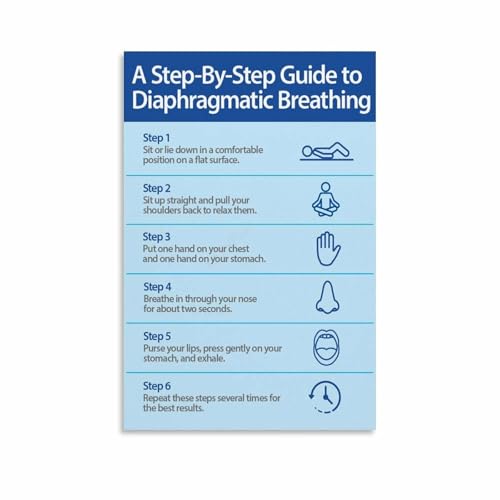 Diaphragmatic Breathing Guide Poster Stress Relief (3) Canvas for Living Room Bedroom Decor 08x12inch(20x30cm) Unframe-style