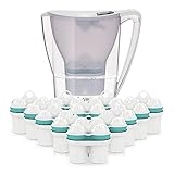 BWT Wasserfilter Penguin 2.7 l weiß inkl. 12 Filterkartuschen | Immun Boost Premium mit Magnesium & Zink | Jahres-Vorrat an Zink-Kartuschen