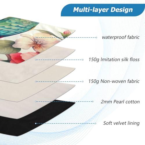 Funda para portátil de 13-14 pulgadas impermeable miniatura 4