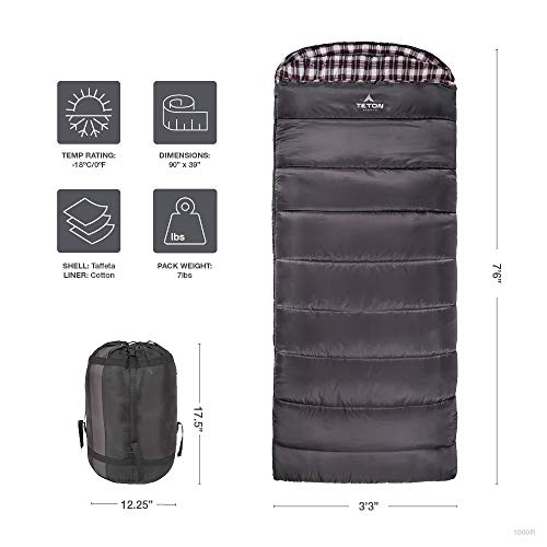TETON Sports Fahrenheit Sleeping Bag