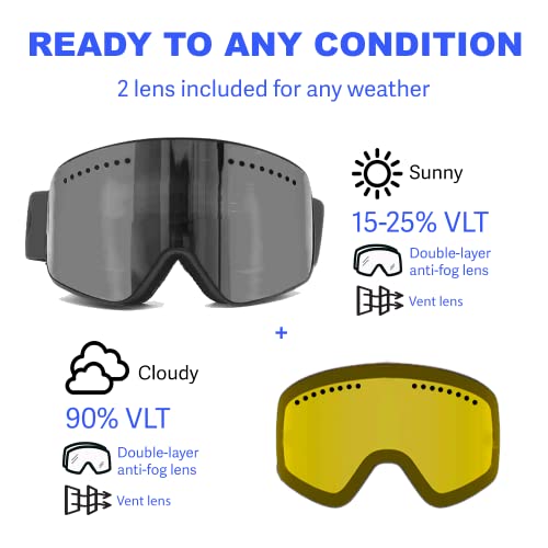 Magnetic Ski Goggles Set, Uv400 Protection Snowboarding Goggles With 2 Interchangeable Magnetic Lenses, Snow Goggles For Men And Women With Anti-Fog #TOP2