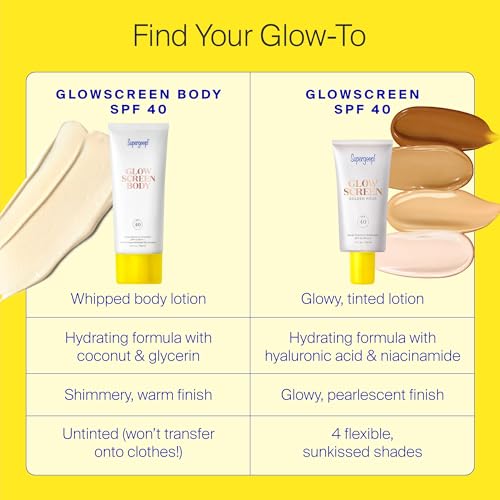 Supergoop! Glowscreen Body SPF 40 PA+++, 3.4 fl oz - Body Lotion + Broad Spectrum Sunscreen with Subtle Shimmer - Adds Instant Glow & Hydration - Contains White Stargrass & Coconut Alkanes - Image 6