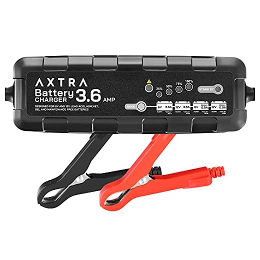 AXTRA 6V and 12V Car Battery Charger, 3.6-Amp Fully-Automatic Smart Battery Maintainer for Car, SUV, Truck, Motorcycle, Boat, RV, Lawn Tractors, ATV - (Lead Acid, AGM, Sealed, GEL, SLA, Flooded)