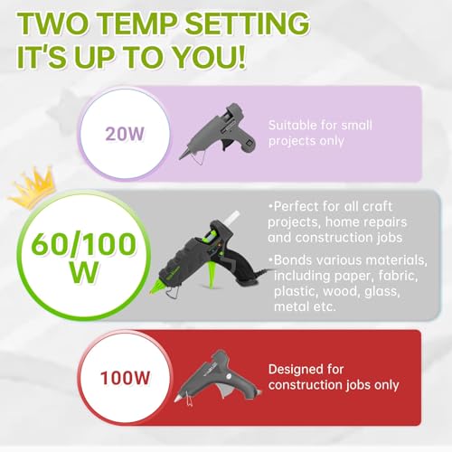 ThinkLearn 60/100W Dual Power Hot Glue Gun Kit with 15 Glue Sticks (7/16"), Heavy Duty Large Glue Gun for Crafts, DIY, Home Repairs - Gray - Image 5