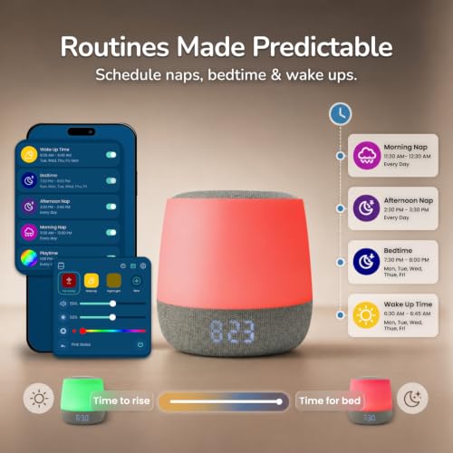 Image of Babysense Baby Sound Machine with Night Light for Sleeping - Smart Portable Nursery White Noise Machine for Babies & Kids, Free App, No Subscription, 28 Sounds, Ok-to-Wake Alarm Clock, Sleep Timer