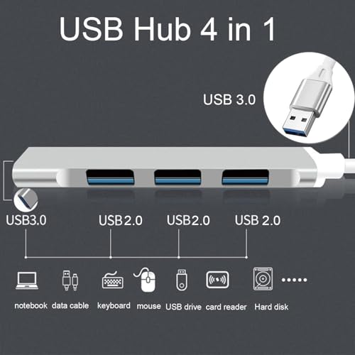 Image of 4-Port USB 3.0 Hub for PC - High-Speed Aluminum USB Hub Compatible with PC, Ma /Book, Mac Pro, Mac mini, iMac, Sur /ace Pro, and XPS. 4-Port High Speed Laptops Smartphones (USB Hub,4-Port USB 3.0)