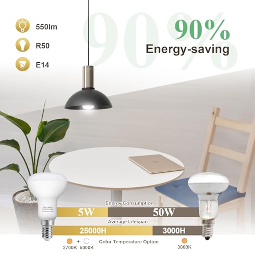 DiCUNO E14 LED Light Bulb, R50 Reflector Bulbs 5W, 550LM, 50W Halogen Equivalent Small E14 Screw Bulb, Daylight White 5000K - Image 2