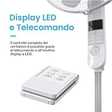 Pro Breeze B07N2Y9DS6 lato 3