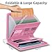 Fireproof Accordion File Organizer, Portable Expanding File Folder with Waterproof Zipper&Labels, Pink Document Organizer with 13 Pockets, File Organizer for Important Document/Paper Storage