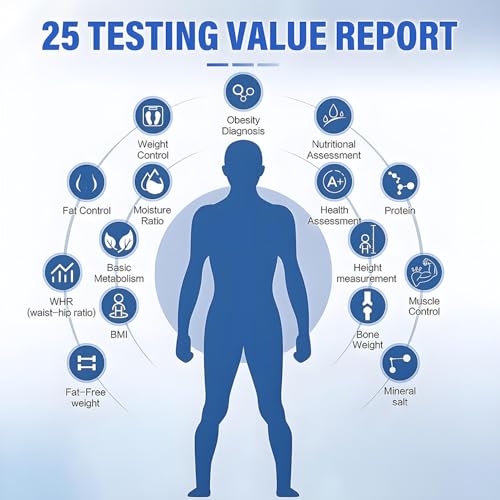 Báscula digital Smart Full Body Composition Analyzer miniatura 2