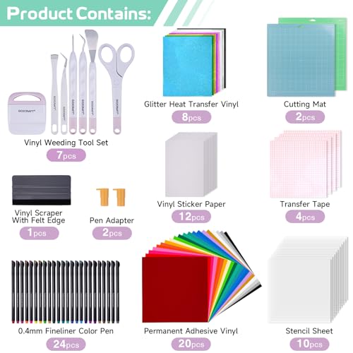 Go2Craft EGC02015 Accessories Bundle For Cricut Makers And All Explore Air thumb #5