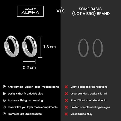 Image of SALTY ALPHA Anti Tarnish Classic Earrings for Men | Ear Hoop for Man | Stylish Fashion Jewellery Accessories for Boys | Minimal Jewelry | Ideal for Gifting | Gift for Diwali, Christmas, Marriage, Birthday