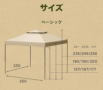 Amazon | モダンデコ タープテント 2.5m×2.5m ワンタッチ テント