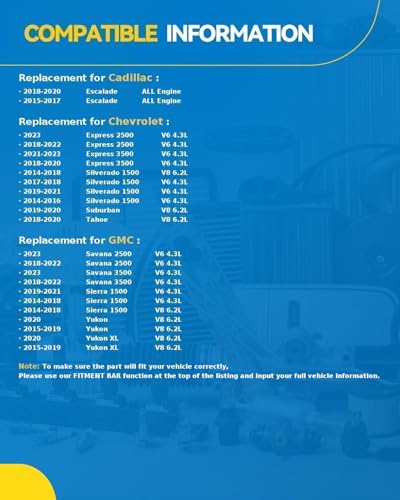 Image of PHILTOP 10910N New Starter Compatible with Chevy 2014-2021 Silverado 1500 | 1.7KW Starter for Chevy, GMC, 2014-2021 Silverado 1500, 2014-2021 Sierra 1500, 2015-2020 Yukon, 2015-2020 Escalade,Yukon XL