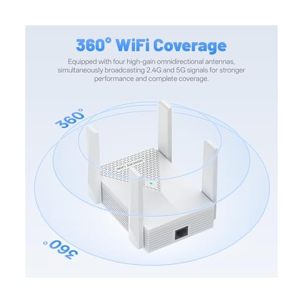 2025 AX3000 WiFi 6 Extender-Dual Band (2.4G/5.8G), WiFi Extender Signal Booster with Gigabit Ethernet Port, Access Point, No Required App, Long Range WiFi Booster, Faster Speed and Easy Setup - Image 4