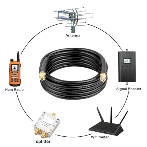Câble coaxial SMA mâle SMA 3.7m KMR240 pour antenne 4G 5G