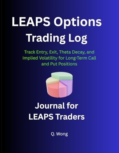 LEAPS Options Trading Log: Track Entry, Exit, Theta Decay, and Implied Volatility for Long-Term Call and Put Positions