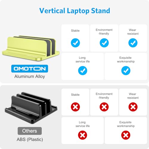 Image of OMOTON Vertical Laptop Stand [Updated Double Version], Desktop Aluminum Mac Book Stand with Adjustable Dock Size, Fits All Mac Book, Surface, Chrome Book and Gaming Laptops (Up to 17.3 inch), (Citron)