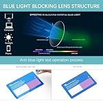 Blue-Light Blocking Glasses Computer Reading/Gaming/TV/Phones Glasses Fashion Anti Eyestrain UV Glasses for Women Men - Image 4