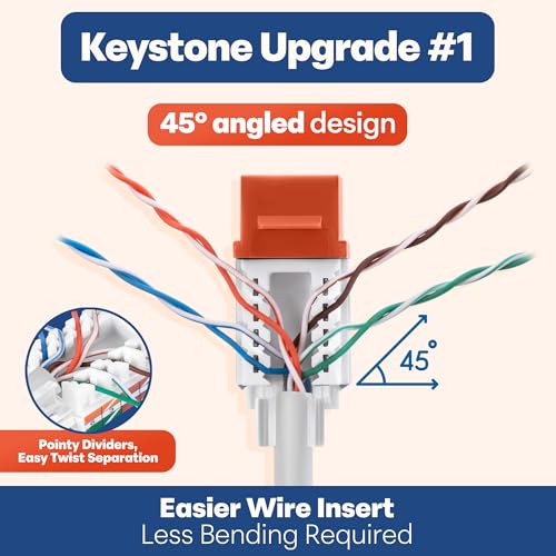 Image of Everest 45 Degree RJ45 Cat6 Keystone Jacks Slim Profile 10-Pack Orange | Compatible with 45 Angled Speed Termination Tool - 45Term (B0BL3GS7ZY)